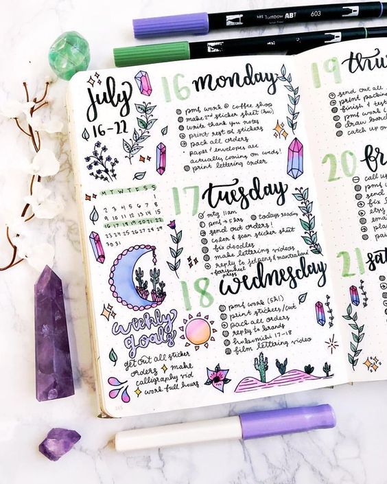 Идеи для личного дневника 2019: что писать и как украсить своими руками