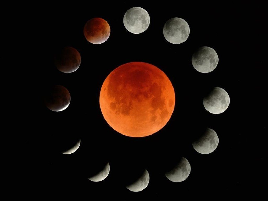 Лунный календарь 2019: фазы Луны по месяцам