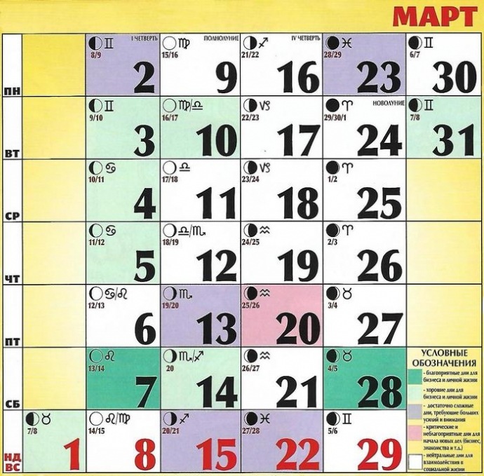 Лунный календарь маникюра на март 2020 по дням
