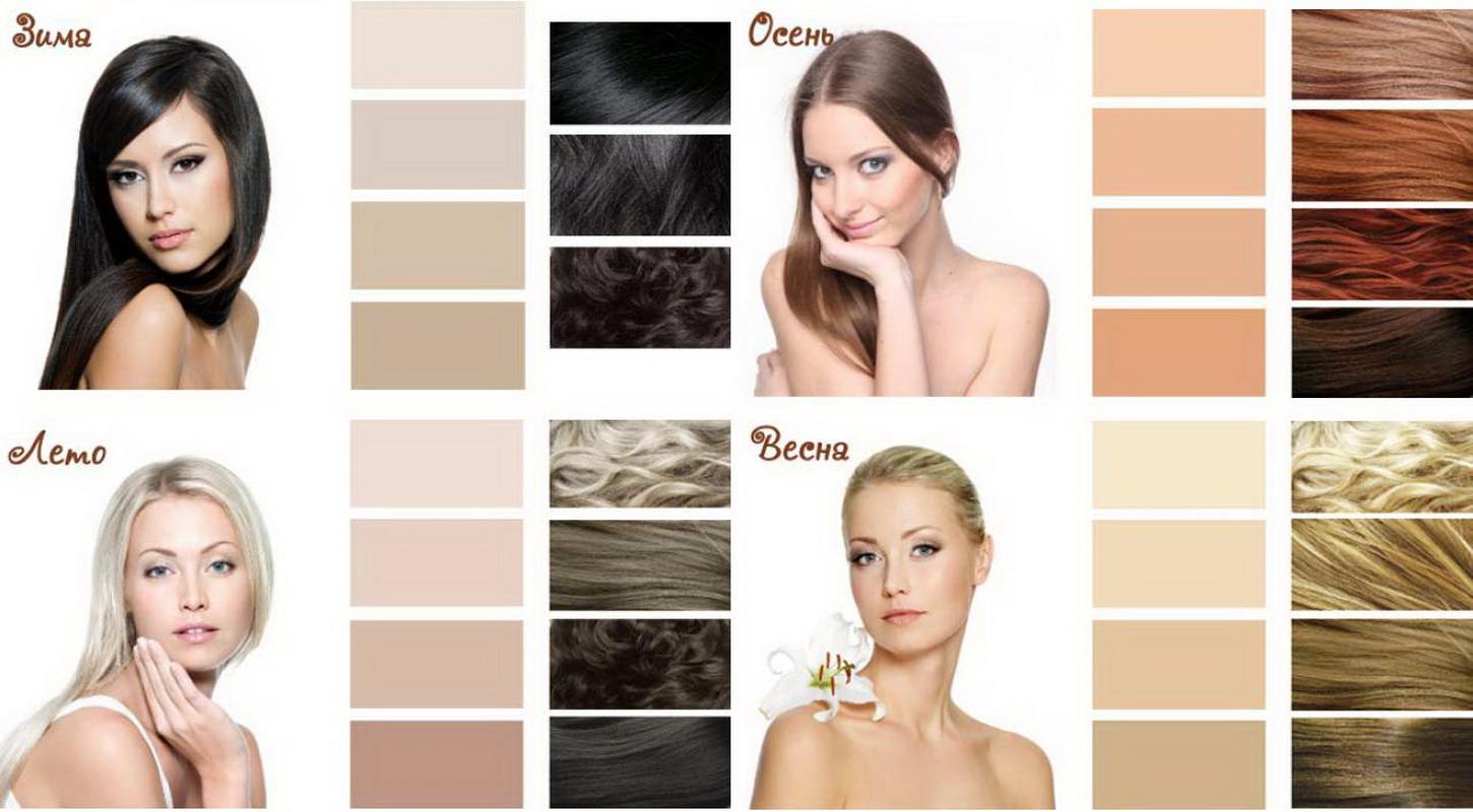 выбор цвета волос по фото